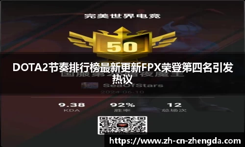 DOTA2节奏排行榜最新更新FPX荣登第四名引发热议